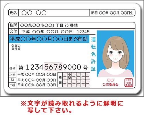身分証明書を写した画像