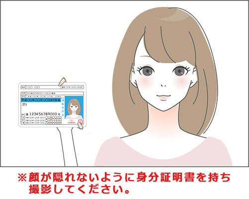 身分証明書を持った画像